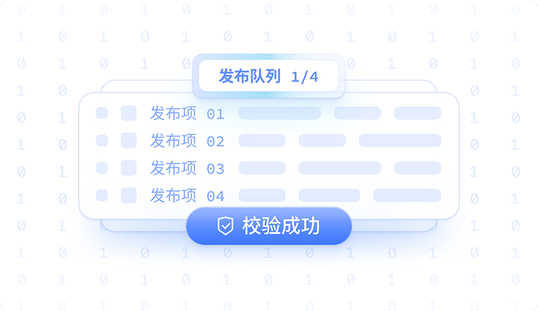 发布校验